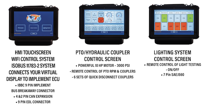 AW Dynamometer Control Screen